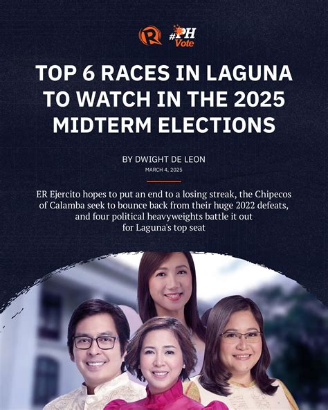 laguna election 2022 results|Revillas win in Cavite; Ejercitos lose in Laguna.